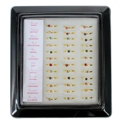 Child Size Birthstone Ring Assortment (36 PACK)